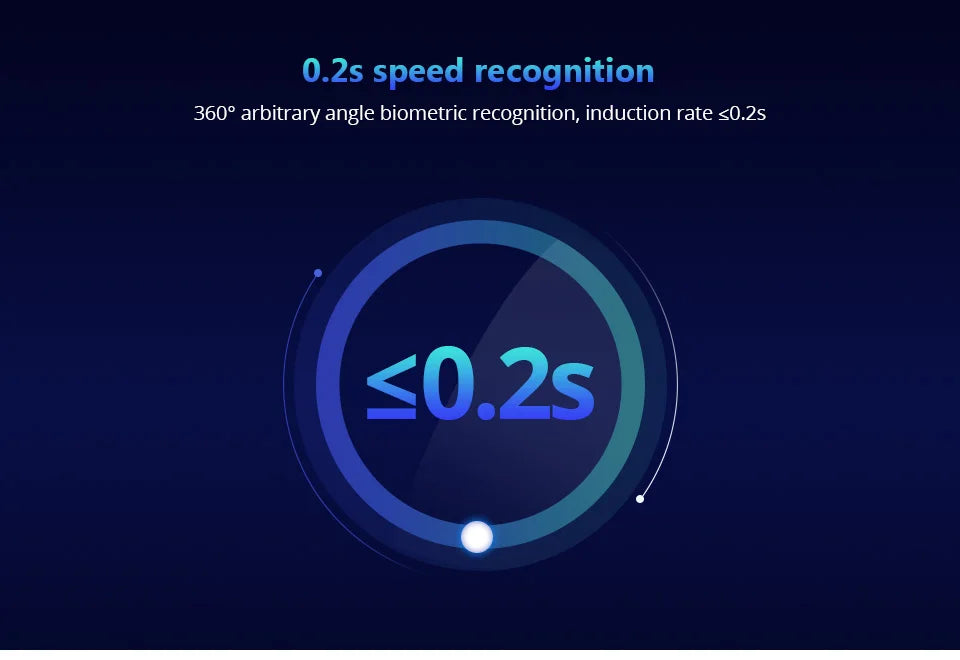 Candado Huella Dactilar inteligente digital larga autonomía resistente al agua.