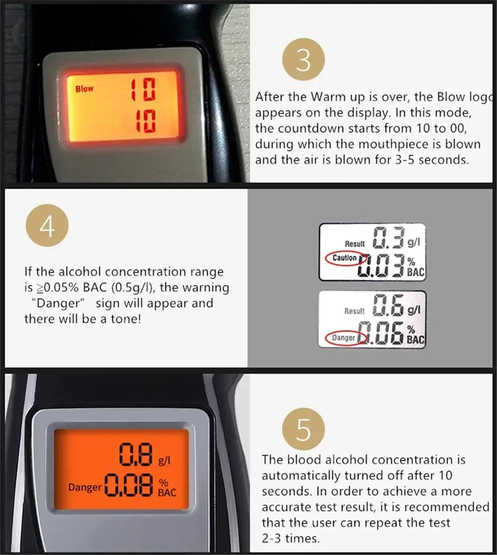 2025 PROFESIONAL ALCOHOLIMETRO ANALISIS